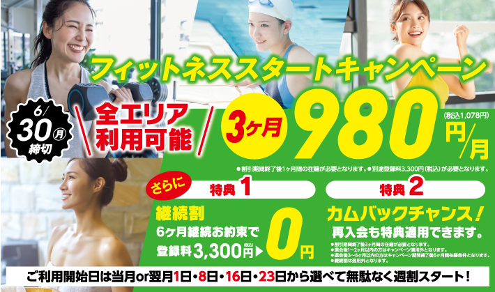 はじめてのフィットネス
