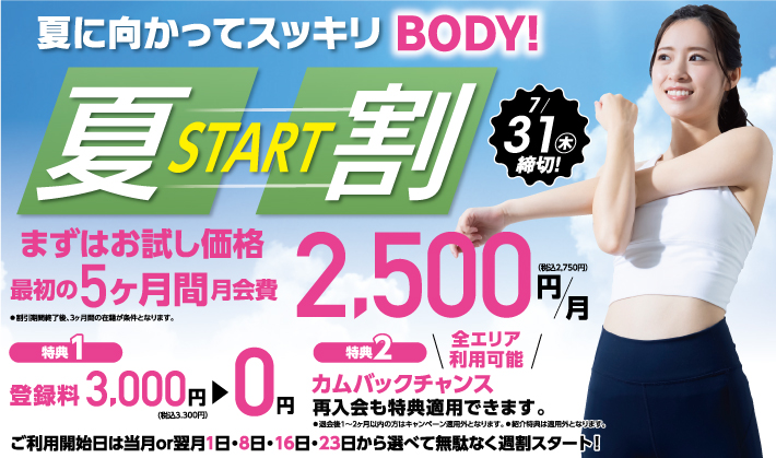 はじめてのフィットネス