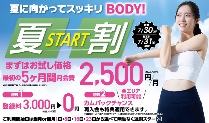 はじめてのフィットネス