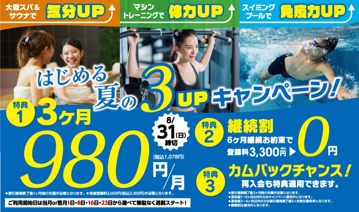 はじめてのフィットネス