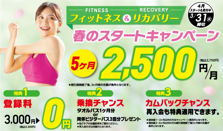 はじめてのフィットネス