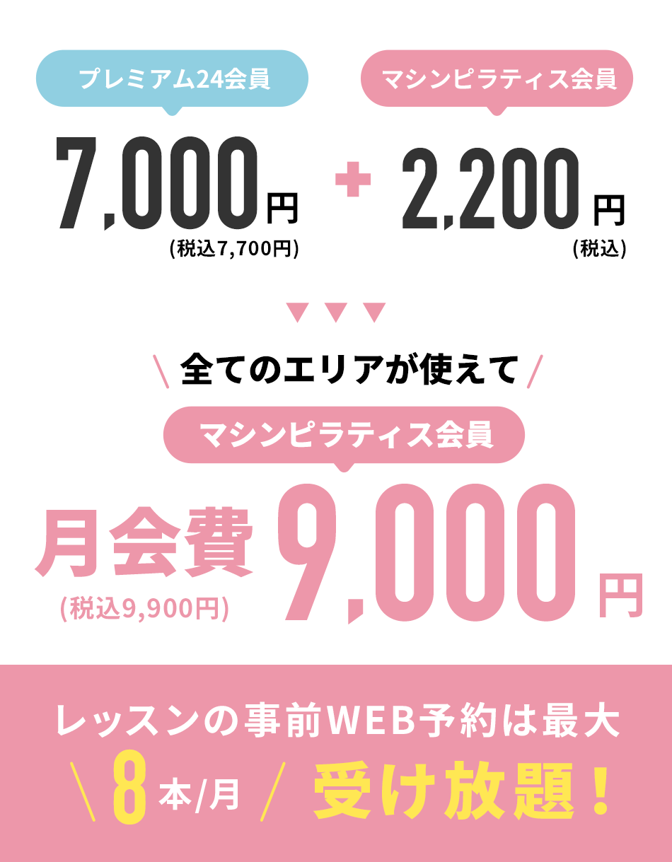 90％以上の方が未経験からスタート