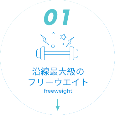沿線最大級のフリーウエイト