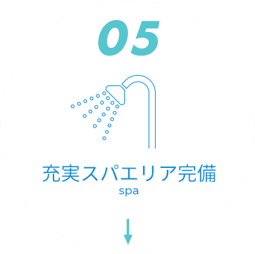 充実スパエリア完備