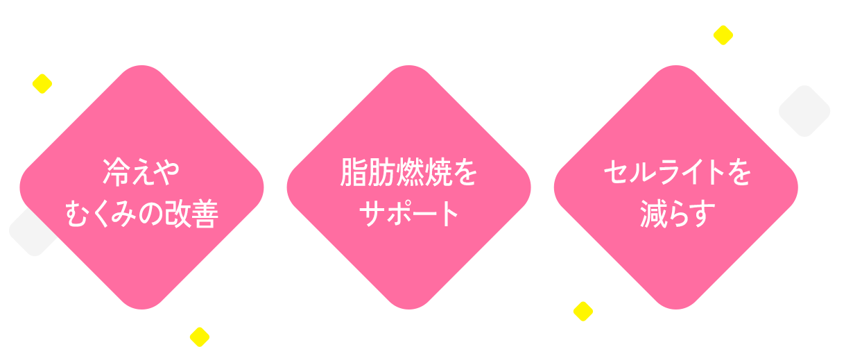 エステ×フィットネス効果